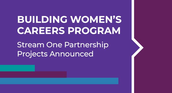 Building Women's Careers Program – Stream One Partnership Projects Announced