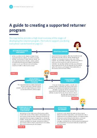 A guide SRP map.pdf