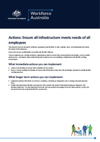 Actions Infrastructure.pdf