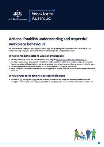 Actions Workplace behaviours.pdf