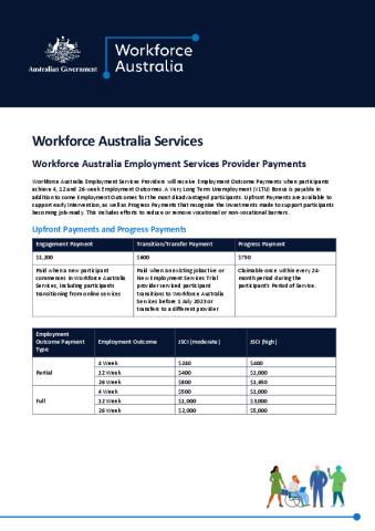 Workforce Australia - Payments factsheet.pdf