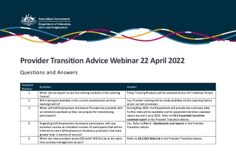 QA Provider Transition Advice for new and continuing providers 22.04.22.pdf