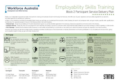 EST Service Delivery Plan - WA - Perth South - Status Works Pty Ltd (Participant - Block 2).pdf