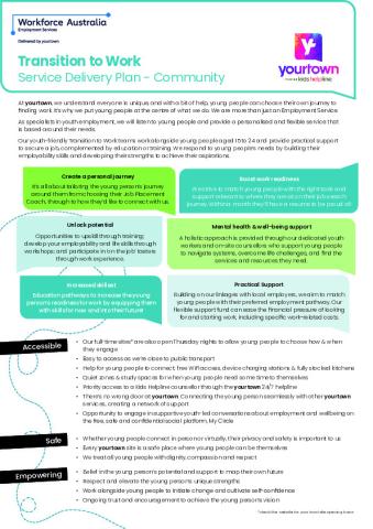 yourtown TtW Service Delivery Plan-Community-Wide Bay.pdf