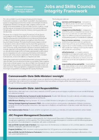 Jobs and Skills Councils - Integrity Framework.pdf