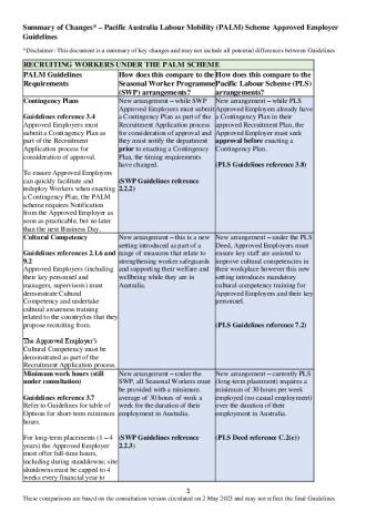 PALM Guidelines - Summary of changes updated160523.pdf