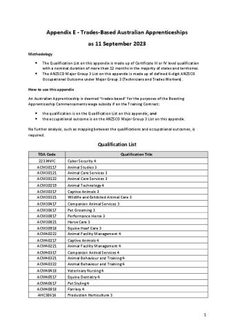 Appendix E - Trades Based Apprenticeships 11 September 2023.pdf