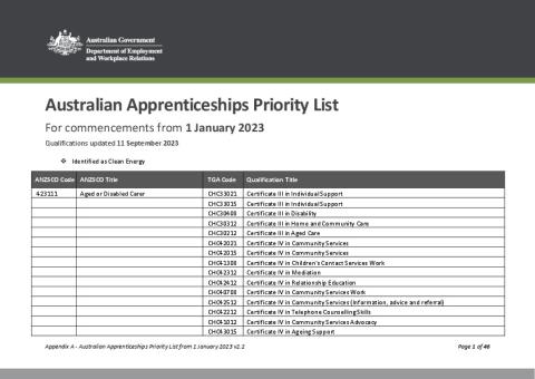 Appendix A - Australian Apprenticeships Priority List - 11 September 2023 v.2.2.pdf