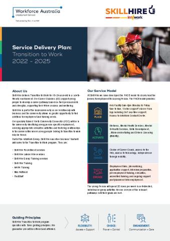 Skill Hire (WA) Pty Ltd - Service Delivery Plan TtW.PDF