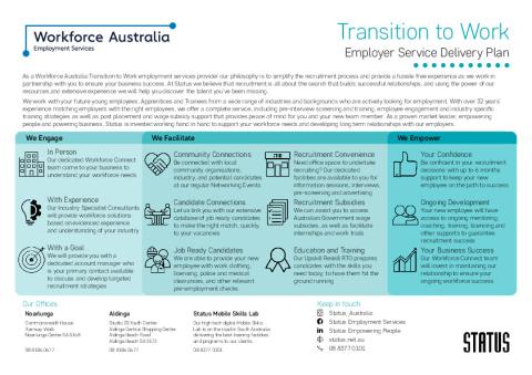 Status TtW Employer Delivery Plan SA.PDF