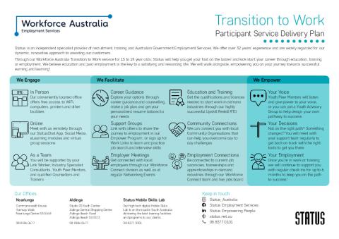 Status TtW Participant Delivery Plan SA.PDF