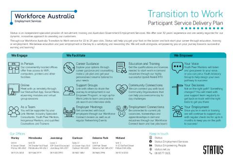 Status TtW Participant Delivery Plan WA.PDF