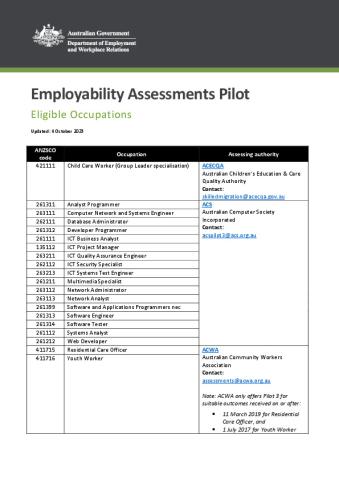 Pilot 3 Occupation List 5 December 2023.pdf