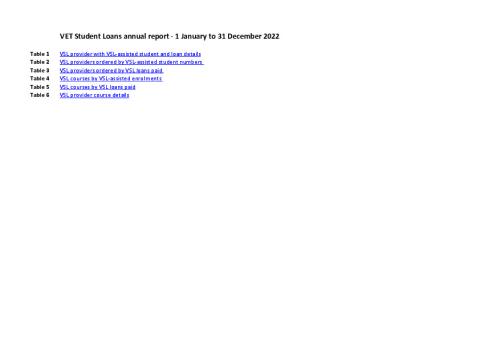 VSL Annual Statistical Report Jan - Dec 2022 - Table 1 to Table 6 addendum.pdf