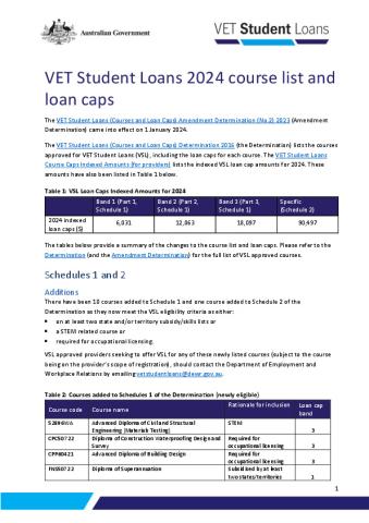 VSL 2024 Course List and Loan Caps.pdf