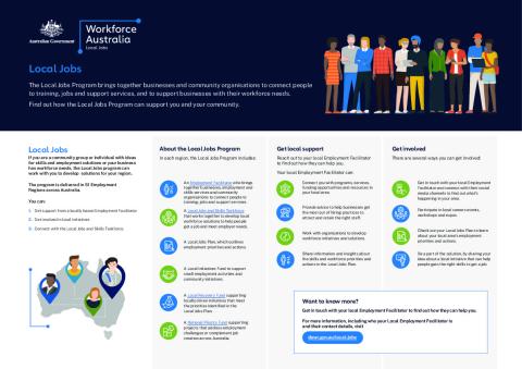 Workforce Australia Local Jobs fact sheet - February 2024 FINAL.pdf