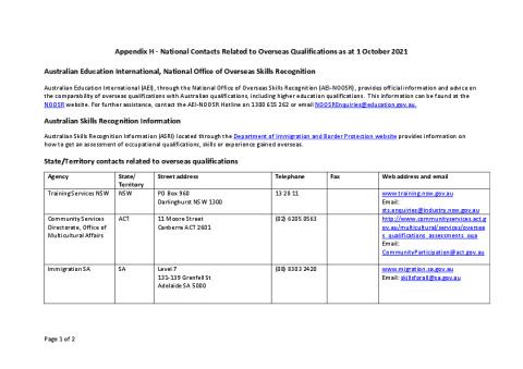 Appendix H - List of Gov Agenices for Overseas quals 01Oct21.pdf