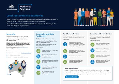 Workforce Australia Local Jobs and Skills Taskforce Factsheet.pdf