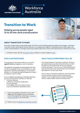 Workforce Australia TtW fact sheet for participants.pdf