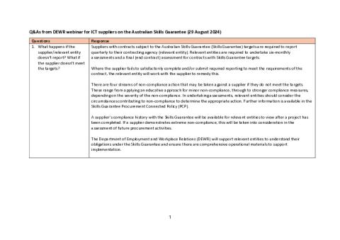 ICT webinar Q&As.pdf