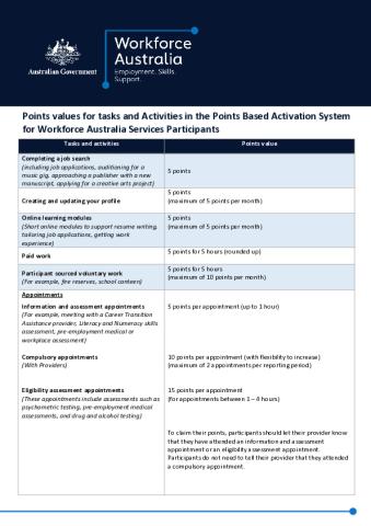 Points-values-for-tasks-and-activities-in-PBAS-factsheet.pdf