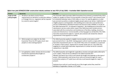 Q&As from construction supplier event (9 July 2024) - Australian Skills Guarantee.pdf