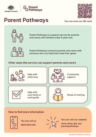 5959-B - DEWR - Parent Pathways Poster - ER - FA - Accessible.pdf