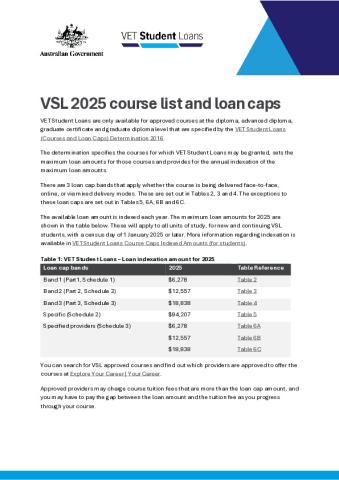 VSL 2025 course list and loan caps (students).pdf