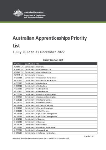 Australian Apprenticeships Priority List v1.2 - 13 Dec 2022.PDF