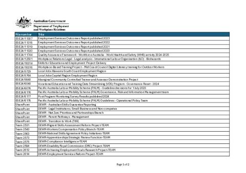 Departmental File List - 1 July 2024 – 31 December 2024.pdf