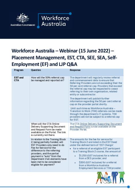 Workforce Australia - Webinar QandA - 15 June 2022.pdf