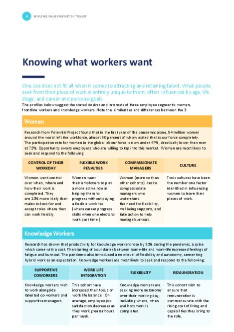 4b Knowing what workers want.pdf