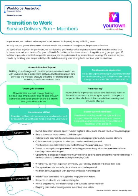 yourtown TtW Service Delivery Plan-Members-Wide Bay.pdf