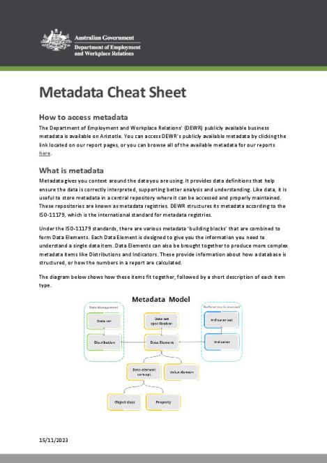 Metadata Cheat Sheet - Department of Employment and Workplace Relations ...