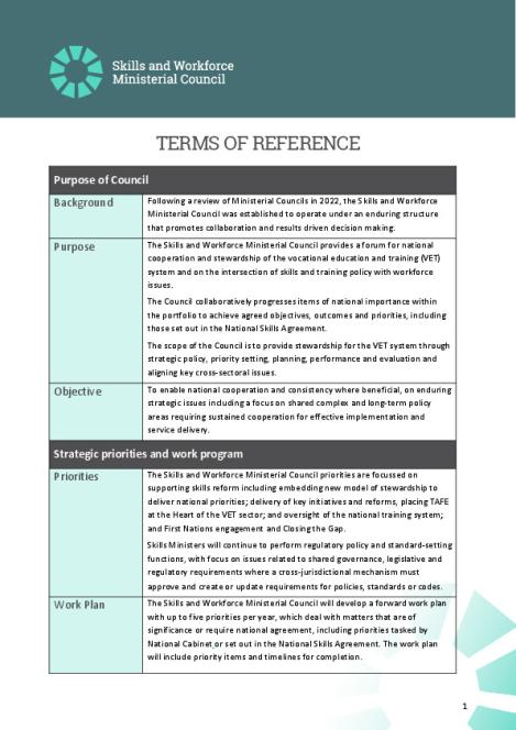 SWMC Terms of Reference - Endorsed November 2023.pdf