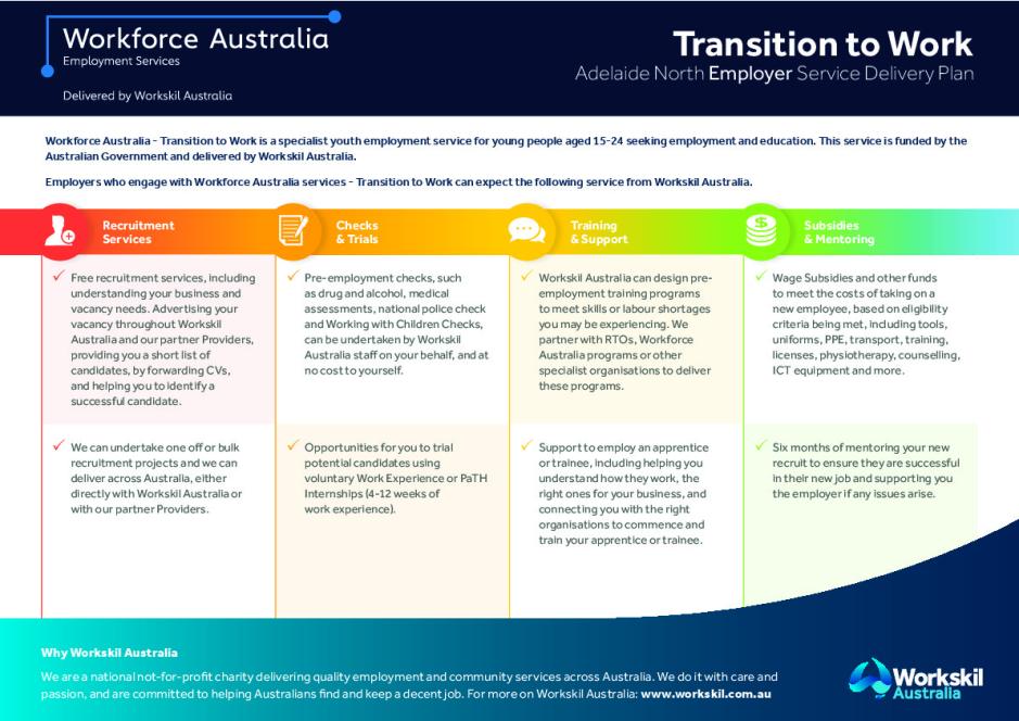 Approved - Workskil Australia TTW Service Delivery Plan - Employers Adelaide North.pdf