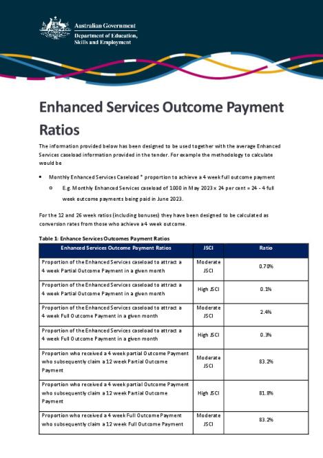 Factsheet-Enhanced Services Outcome Payment Ratios.pdf