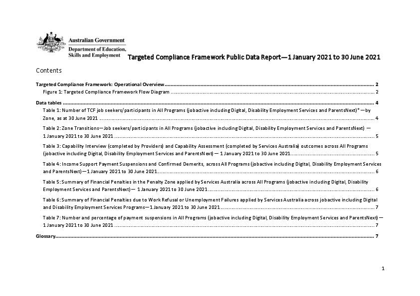 TCF Public Data Report - 1 Jan 2021 to 30 Jun 2021.pdf