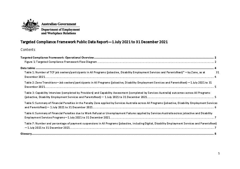 TCF Public Data Report - July to December 2021.pdf