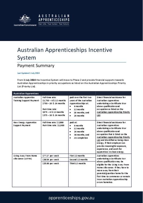 Incentive System Payment Summary 010724 FINAL.pdf