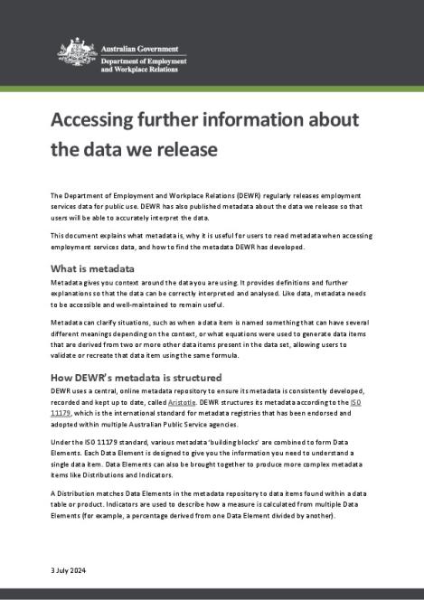 Metadata Cheat Sheet.pdf