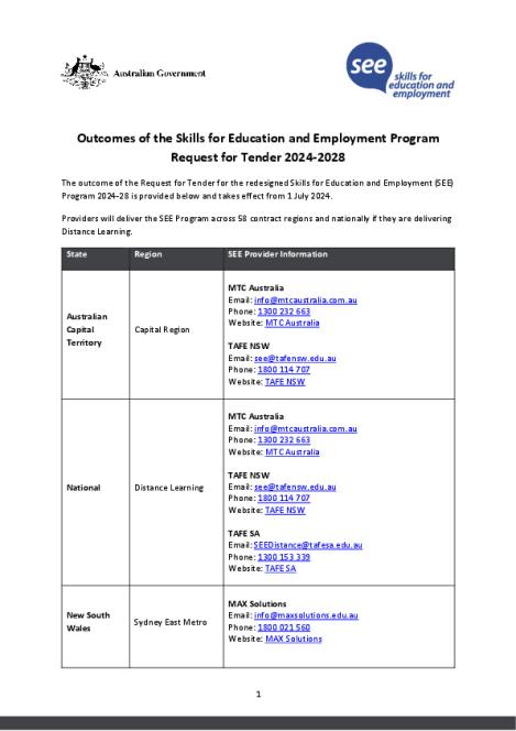 SEE Provider List 2024-28.pdf