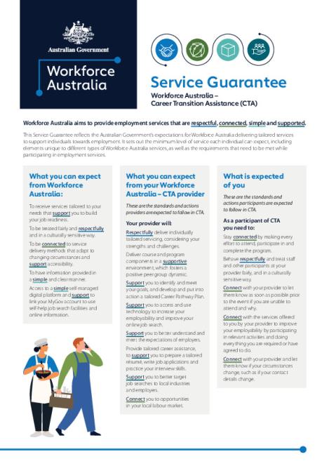 20240822 CTA - Workforce Australia Service Guarantee.pdf