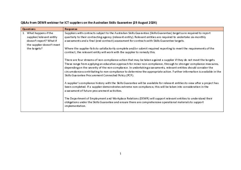 ICT webinar Q&As.pdf