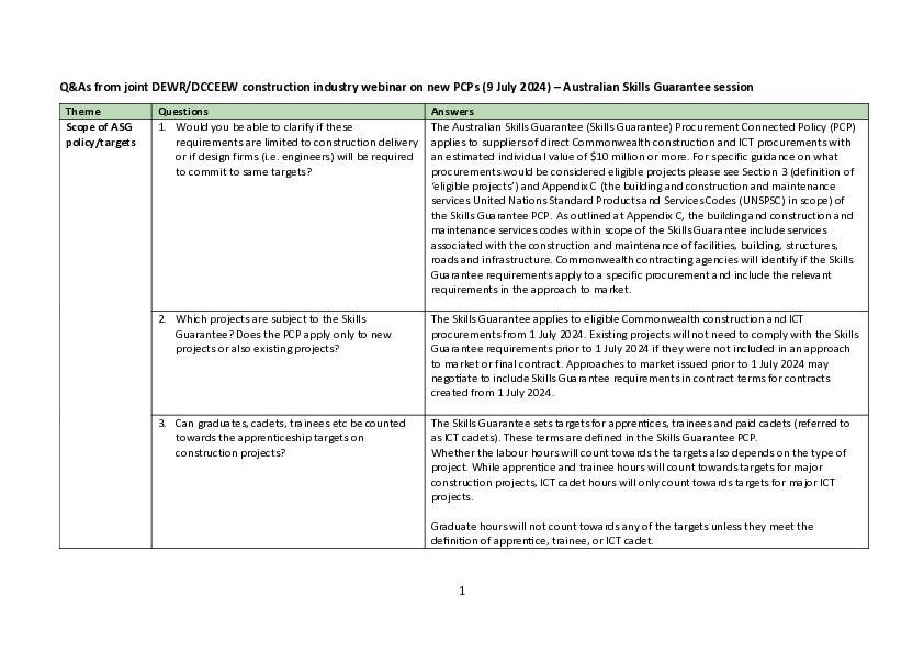 Q&As from construction supplier event (9 July 2024) - Australian Skills Guarantee.pdf