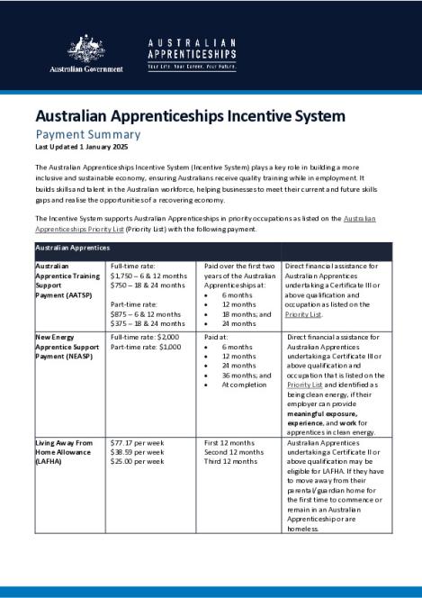 Australian Apprenticeships Incentive System Payment Summary .pdf