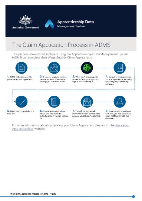 the-claim-application-process-in-adms-v1.01.PDF